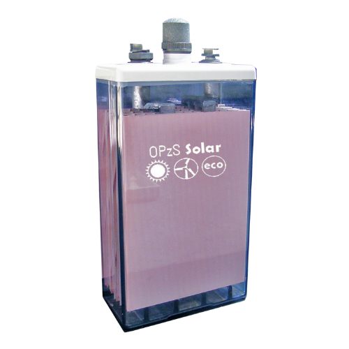 Beteria - energia odnawialna